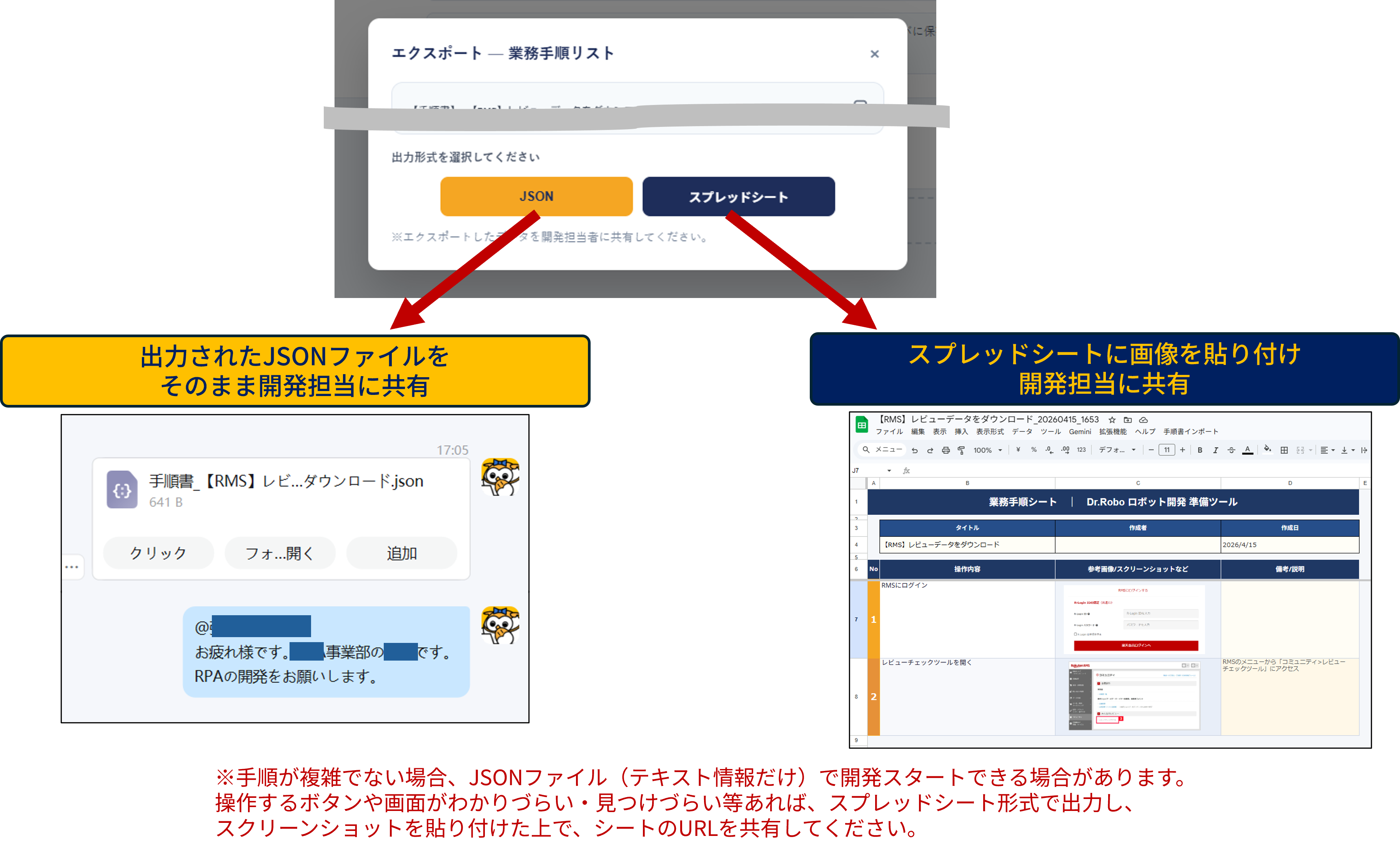 出力形式の使い分けガイド
